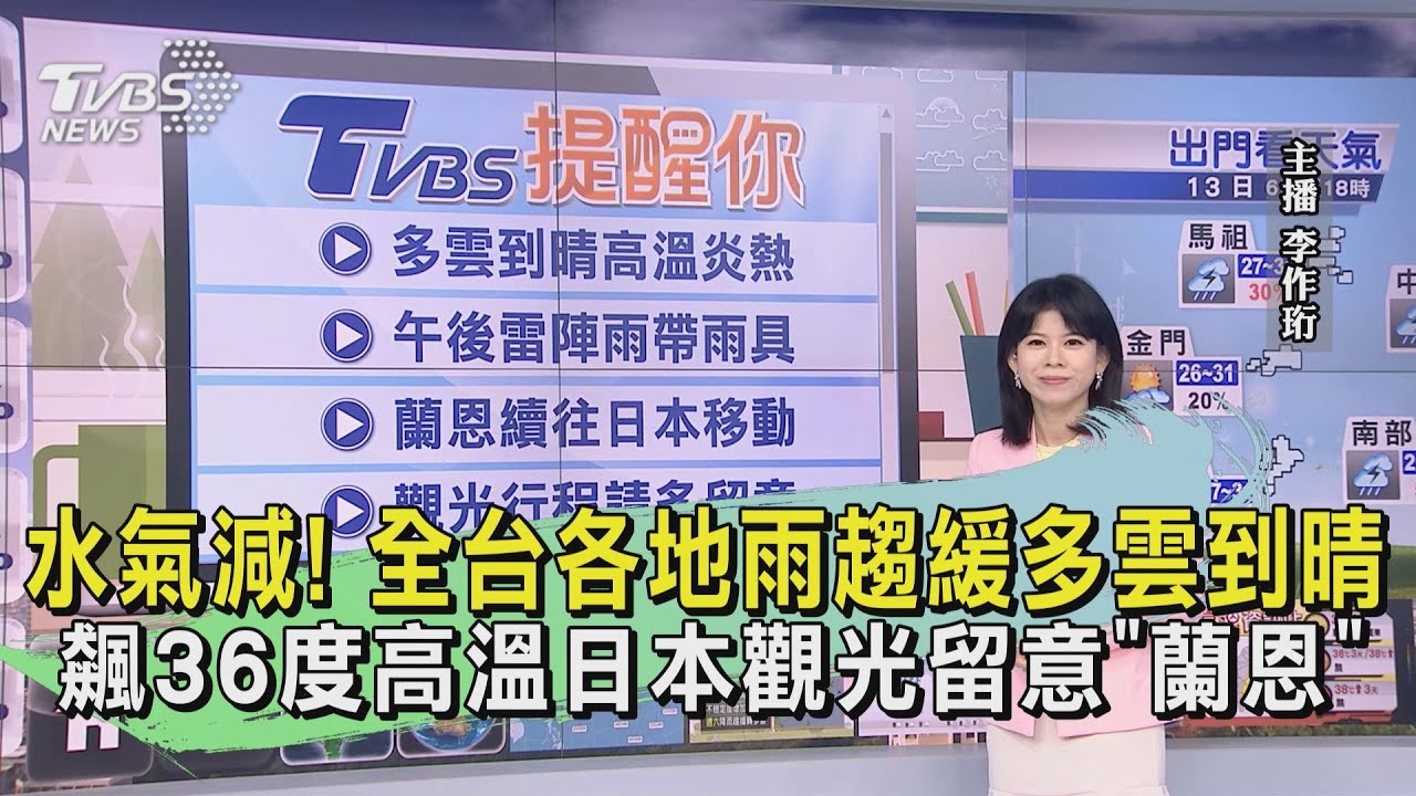 水氣減！全台各地雨趨緩多雲到晴　飆36度高溫日本觀光留意「蘭恩」