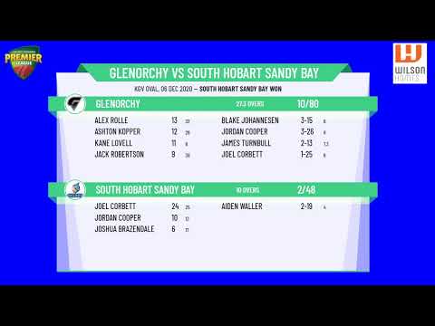 CTPL Premier League Boy's Under 17 Round 6 - Glenorchy v South Hobart Sandy Bay