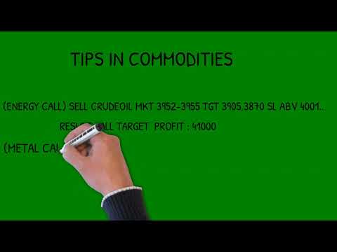 Bullion trading services