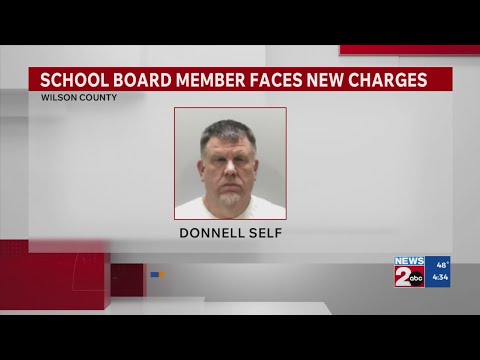 Wilson County Busted Newspaper