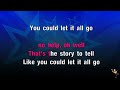 It S Called Freefall Rainbow Kitten Surprise KARAOKE