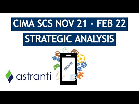 CIMA SCS November 2021/February 2022 Pre-Seen Strategic Analysis - Pixlwizz