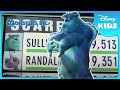 Sulley S Big Scare Monsters Inc Disney Kids