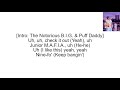 The Notorious B I G Big Poppa Slowed Lyrics