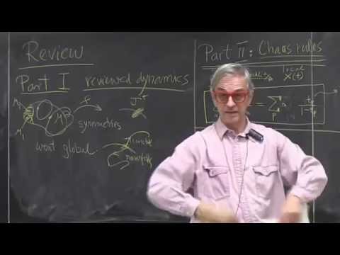 ChaosBook.org chapter Averaging - Idea: Perron-Frobenius operator