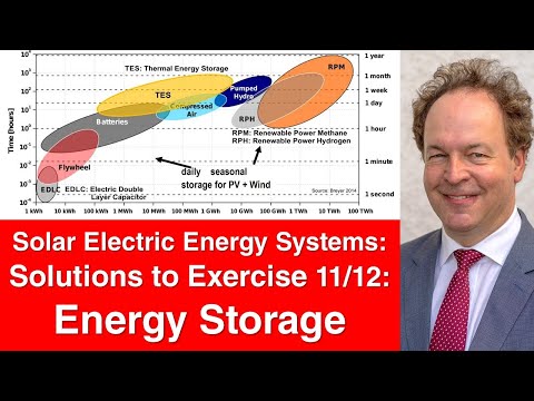 Exercise 11-12 of Lecture Solar Electric Energy Systems: Energy Storage