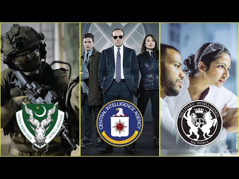 , title : 'Top 10 BEST Secret Agencies in the World | Best Intelligence agencies and Secret Services | ISI