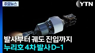 발사부터 궤도 진입까지...'운명의 21분 24초' / YTN