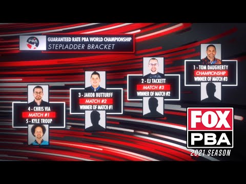 2021 Guaranteed Rate PBA World Championship Stepladder Finals (WSOB XII) | Full PBA Bowling Telecast