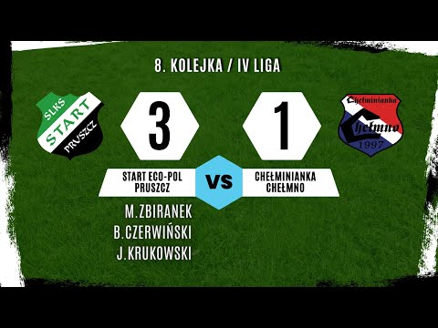 Start Eco Pol Pruszcz - Chełminianka Chełmno (16.09.2023)