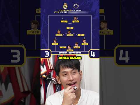 STARTING LINE-UP REAL MADRID SEMI FINAL CLUB WORLD CUP 2025 VS PSG #cwc #clubworldcup #realmadrid