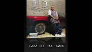 Lil&#39; O - Try (feat. Ronnie Spencer, and Blow n Do) [s.u.c.]