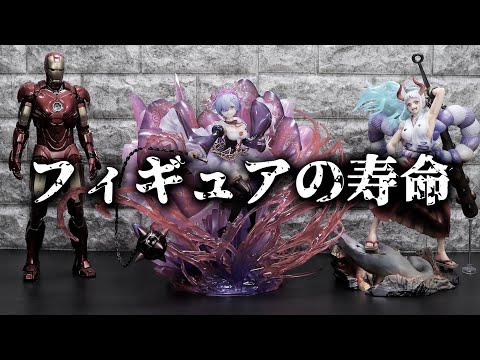 材料の経年劣化 - 定義