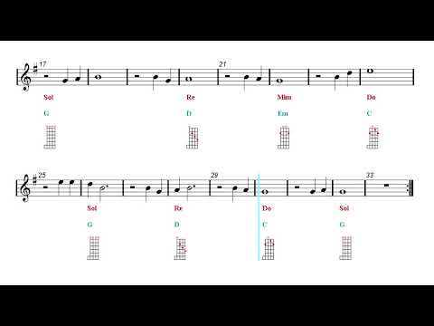 Banjo Chords Tutorial Play Along - John Denver - Take Me Home, Country Roads (Sheet music)