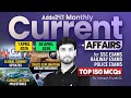 April Month Current Affairs 2026 Current Affairs Today Current Affairs By Ashutosh Sir
