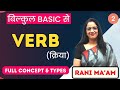 Verb English Grammar For Beginners Part 2 Definition Forms Types Rani Ma Am