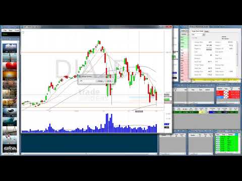 2018 04 02 14 03 Office Hours with Trade Ideas