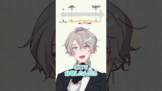 【疑問】卵で生まれるものと、そうでないもの #生物学 #なんで