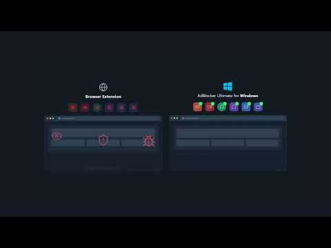 Adblocker Ultimate
