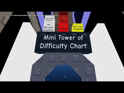Mini Tower of Difficulty Chart Location [CSCD]