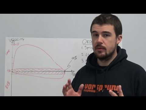 The Tuesday Tune Ep 6 - High and Low Speed Damping pt 2