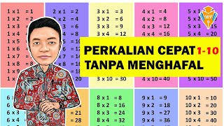 Download lagu CARA  CEPAT PERKALIAN 1-10 TANPA MENGHAFAL mp3