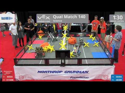 2017 VRC Sci Q140 - 8059X 51140B vs 5839A 4828B - 15 to 36