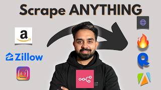 MASTER n8n Scraping using these 4 tools