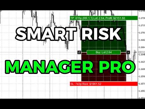 Video Smart Risk Manager Pro MT4