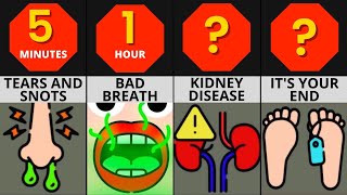 What If You Never Stopped Throwing Up? | TIMELINE - COMPARISON VIDEO