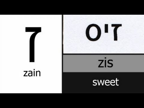 Yiddish Aleph Bet - Zain