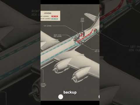 The B-29's Turret System