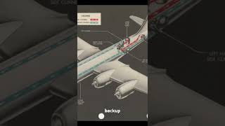 Download lagu The B-29's Turret System mp3