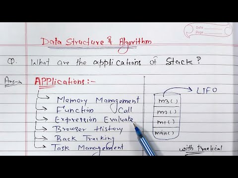 Introduction to Data Structure Algorithms | Learn Coding