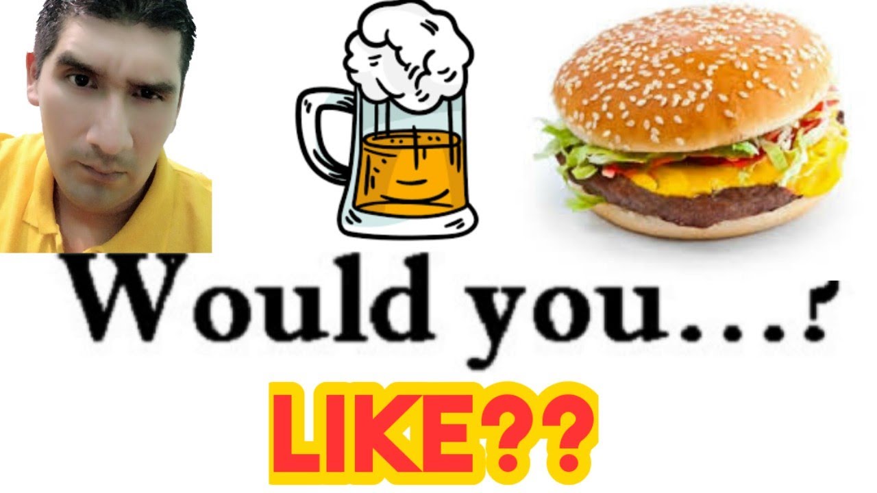 UNIT 16 PART 2 USE OF WOULD/LIKE PARA INVITACIONES