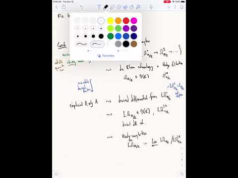 Arpon Raksit - Hochschild homology and the derived de Rham complex revisited