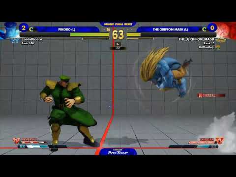 CPT 2019 Online Ranking - LATAM South