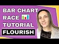 Bar Chart Race Tutorial - Flourish