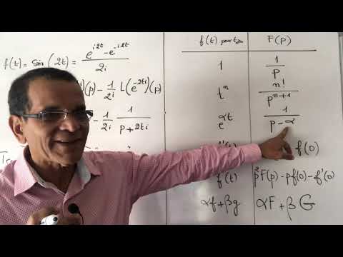 Analyse complexe (18/29):SMP/S3 :Transformation de Laplace.