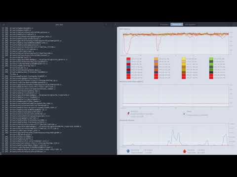 Linux XanMod Kernel - Builded on 32 Threads