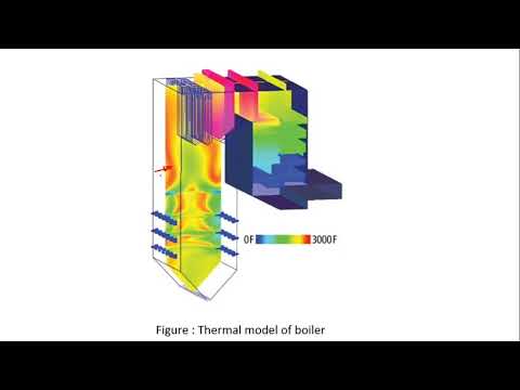 Solve the Puzzle: What is FEGT?