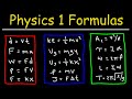 Physics 1 Formulas and Equations - Kinematics, Projectile Motion, Force, Work, Energy, Power, Moment