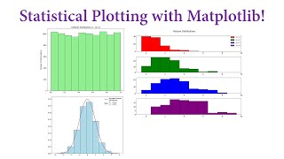 Statistical Plotting with Matplotlib!