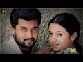 Vizhi Patta Vizhi Patta Idam Indru Uli Patta Silaiyaaga