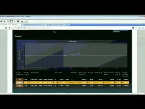 February 26th Tiger Technicians Hour with host Basil Chapman - 2013