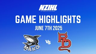 Highlights Thumbnail