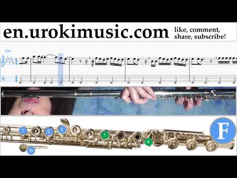 How to Play Flute Ozuna - Dile Que Tu Me Quieres Tabs Part#2 um-i352