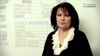 Как составить баланс и отчет о финансовых результатах. Пример.