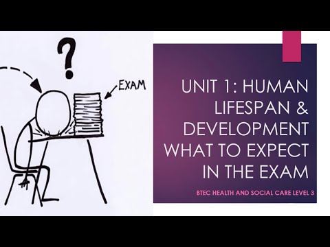 Unit 1: Human lifespan development - what to expect in the exam (Health & social care BTEC Level 3)
