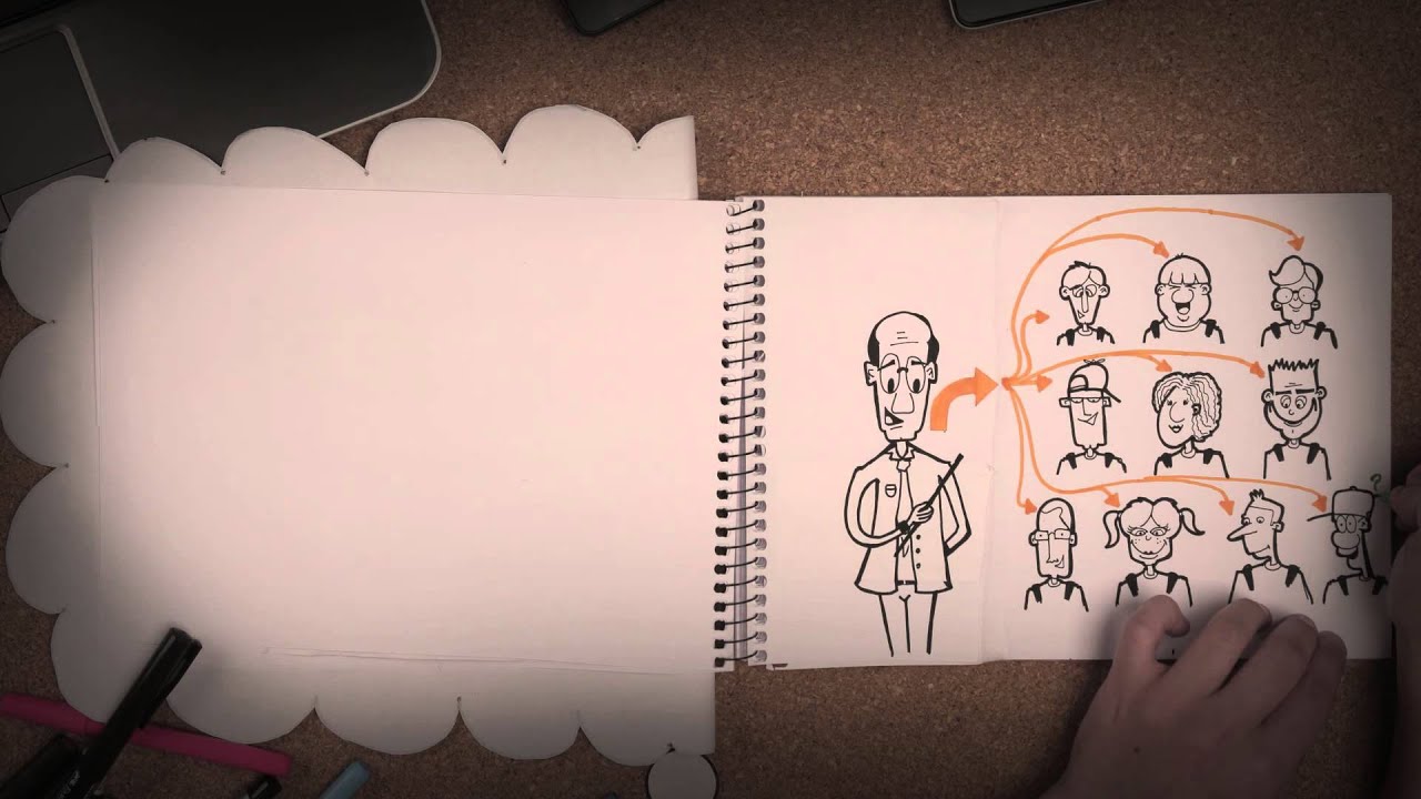 Ensino Híbrido – Personalização e Tecnologia na educação